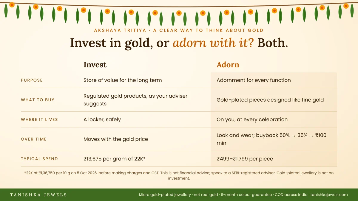 Comparison of investing in gold versus adorning with gold-plated jewellery on Akshaya Tritiya