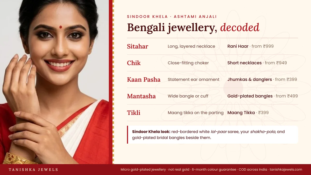 Bengali jewellery names explained (sitahar, chik, kaan pasha, mantasha, tikli) with gold-plated equivalents for a Sindoor Khela look