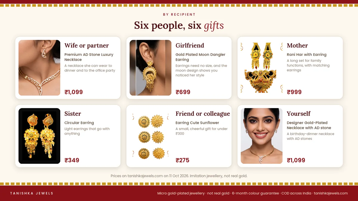 Birthday jewellery gift ideas by recipient: wife, girlfriend, mother, sister, friend and yourself, with a gold plated piece and price for each