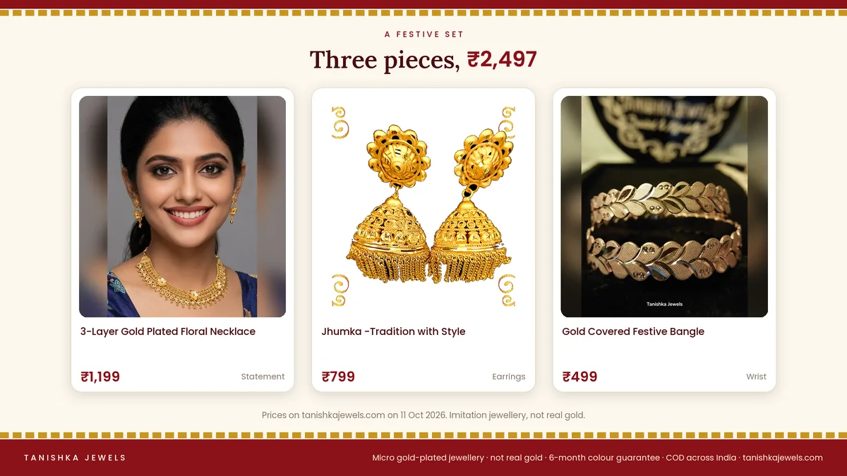 A three-piece festive set from Tanishka Jewels: 3-Layer Gold Plated Floral Necklace, Jhumka Tradition with Style and Gold Covered Festive Bangle, with prices