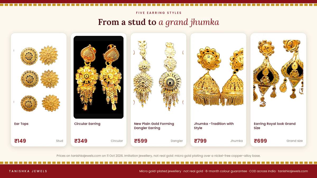 Five gold plated earring styles from Tanishka Jewels with photos and prices: studs, circular, dangler, jhumka and grand size