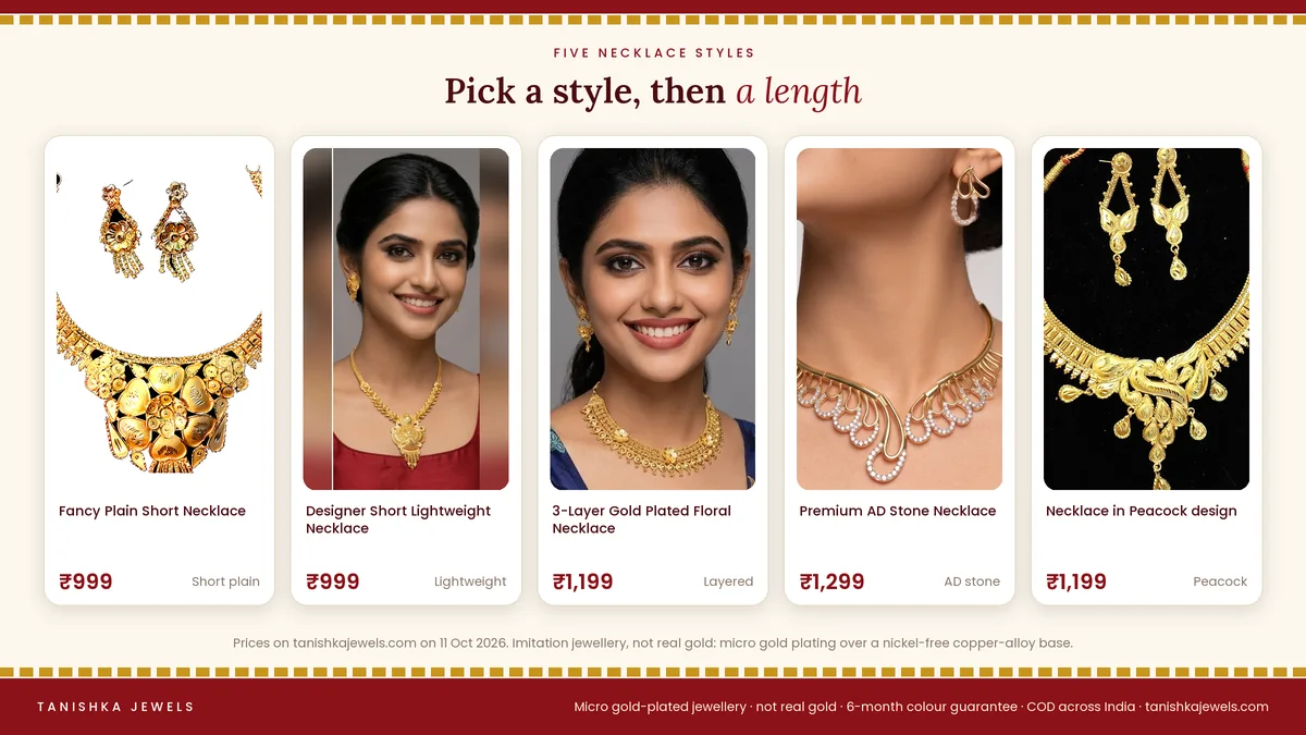 Five gold plated necklace styles from Tanishka Jewels with photos and prices: short plain, layered, AD stone, circular pendant and peacock