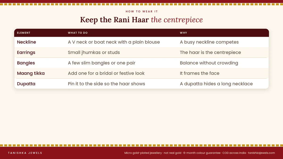 Guide to wearing a Rani Haar: which neckline, earrings and bangles to pair with a long gold plated Rani Haar