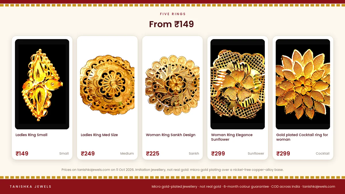 Five gold plated ring styles from Tanishka Jewels with photos and prices, from ₹149